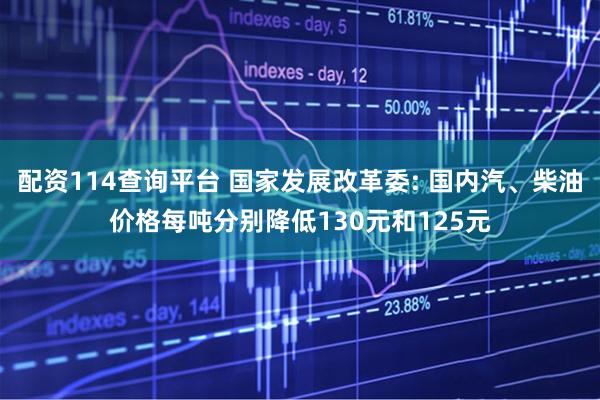配资114查询平台 国家发展改革委: 国内汽、柴油价格每吨分别降低130元和125元